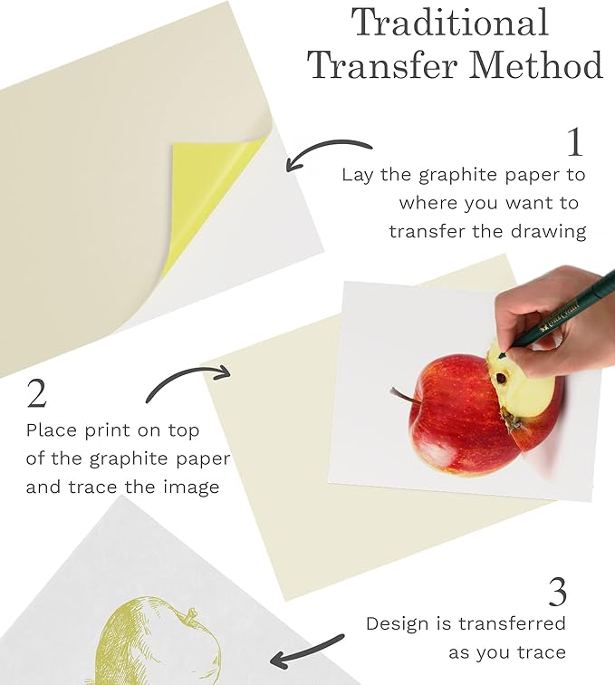 MyArtscape Graphite Transfer Paper, 20 Mixed Sheets - Wax Free - Erasable - Smudge-Free - Ideal for Drawing and Tracing - Premium Arts and Crafts Supplies