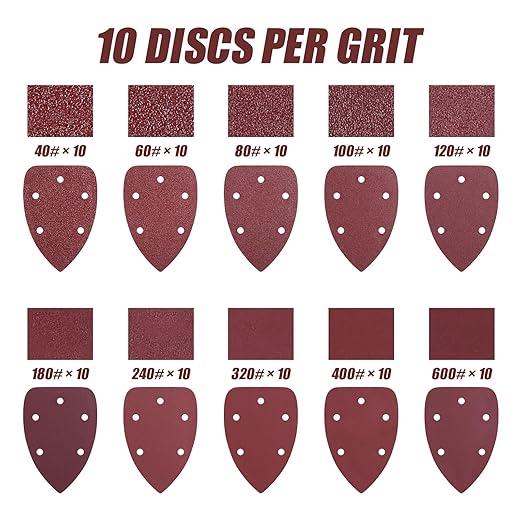 100-Pack Mouse Sandpaper(5-Hole) for Mouse Detail Sanders,Grits40/60/80/100/120/180/240/320/400/600,Premium Aluminum Oxide,Easy to Replace,Ideal for Woodworking,Furniture Refinishing,and Crafting