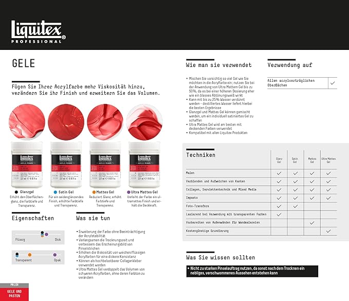 Liquitex Professional Matte Gel Medium, 3.78L (128-oz)