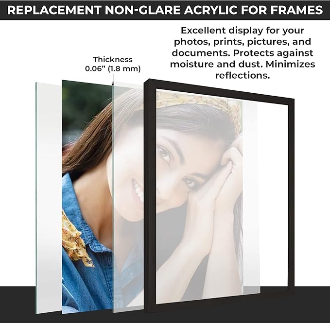 Non-Glare Acrylic Replacement for 24x30 Picture Frame, Replacement Plexiglass for 24x30 Photo Frame, UV-Resistant Non-Glare Acrylic Cover Sheet