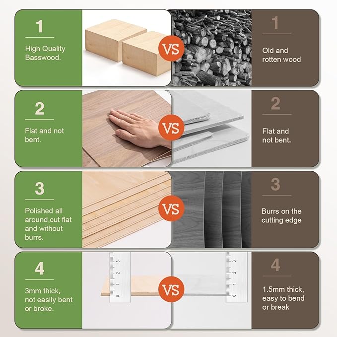 4 Pack Maple Plywood Sheets, 12 x 16 x 1/8 Inch, 3mm Plywood for Laser Cutting, Thin Unfinished Wood Sheets for Architectural Models, Wood Burning and DIY Wood Crafts