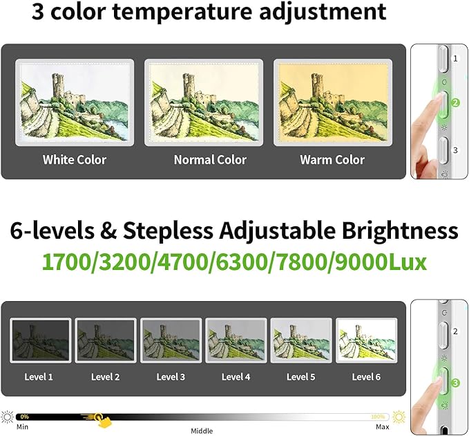 Zocelight Rechargeable A4 Tracing Light Box with Padded Case,Ultra Bright Led Light Pad with Physical Button,Wireless Light Board for Diamond Painting,Dimmable 9000LUX Lightbox for Tracing and Drawing