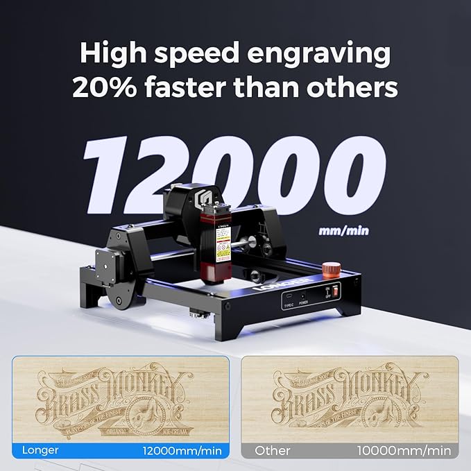LONGER Ray5 mini 2.5W Laser Engraver with 15.7"x 15.7" Honeycomb Bed, 12000mm/min High-Speed Cutter for Wood, Metal, Acrylic, Leather, DIY CNC, 130x140mm Engraving Area, WiFi, Emergency Stop Safety