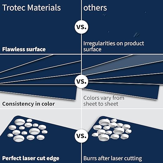 Trotec TroLase | 12"x24"x1/16", 4 Pcs | Light Blue/White | 2 Ply | Modified Acrylic | Laser Engraving Double Color Plastic Sheet | Engraving Blanks for Laser, Saw, Guillotine | Made in USA