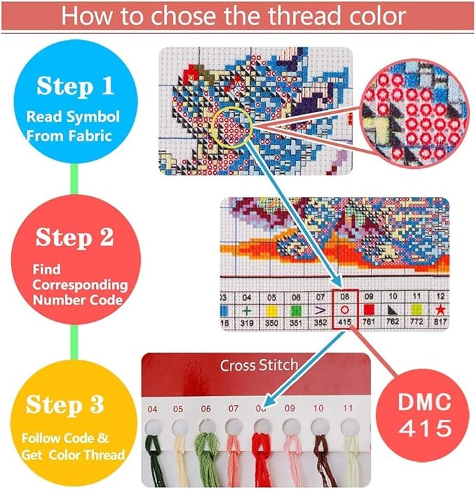 Leczany Cross Stitch Stamped Kit for Adults or Kids - A Little Girl Reading | DIY Embroidery Starter Patterns Craft Kit Needlepoint for Beginner | 11CT, 3 Strands | 13.4x16.5 inches