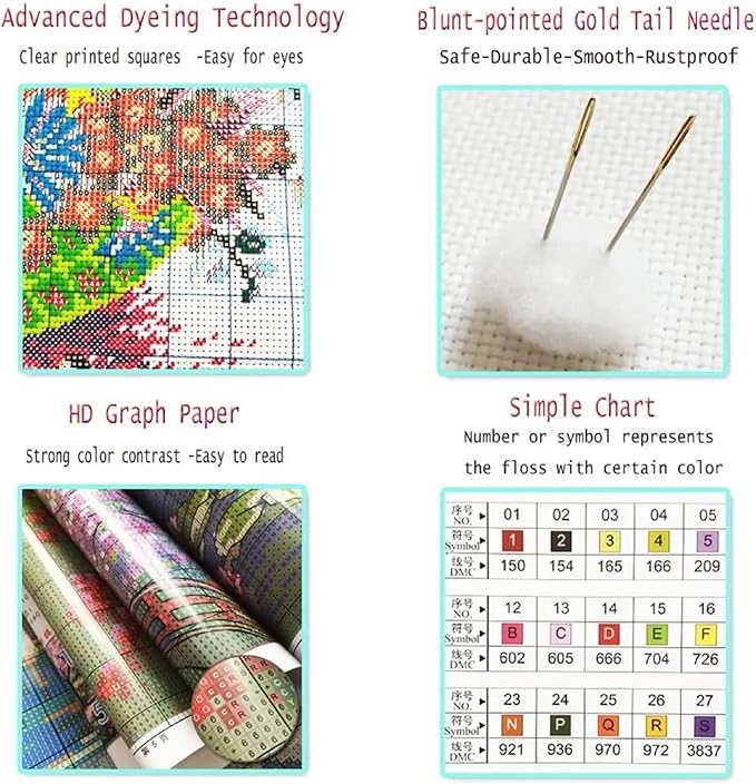 Dooxvey Cross Stitch Kits for Adults Beginners,Full Range of Cross-Stitch Stamped Kits Needlepoint Kits for Beginners Embroidery Kits 11CT Cross Stitch Patterns-Nativity 16x20 inch, Manual Arts 40