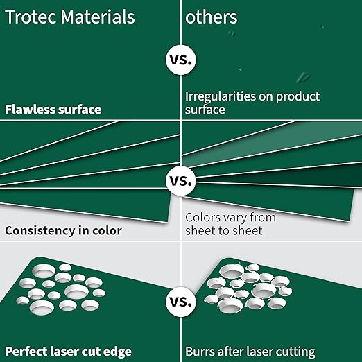 Trotec TroLase | 12"x24"x1/16", 4 Pcs | Dark Green/White | 2 Ply | Modified Acrylic | Laser Engraving Double Color Plastic Sheet | Engraving Blanks for Laser, Saw, Guillotine | Made in USA
