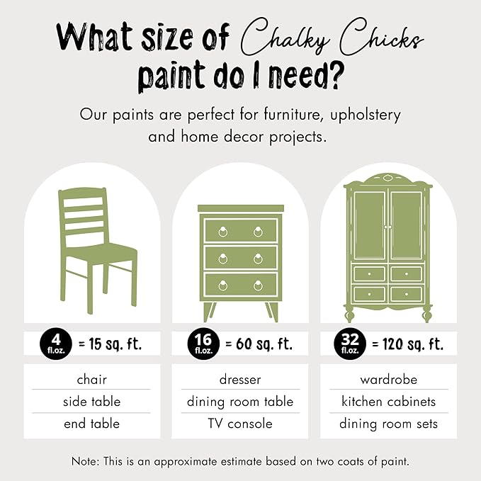Chalky Chicks All-in-One Chalk Paint for Furniture or Cabinet - 16 Fl Oz - Matte Finish Lily Pad (Green) for Metal, Wood Furniture Paint - No Sanding All-in-One for Home Decor & Crafts, USA Made