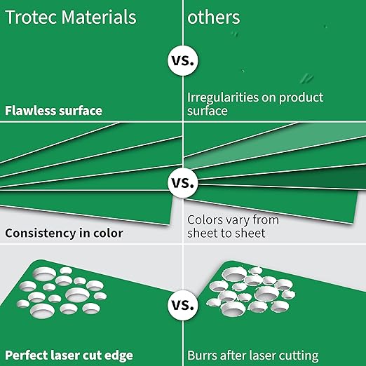 Trotec TroLase | 12"x24"x1/8", 4 Pcs | Bright Green/White | 2 Ply | Modified Acrylic | Laser Engraving Double Color Plastic Sheet | Engraving Blanks for Laser, Saw, Guillotine | Made in USA
