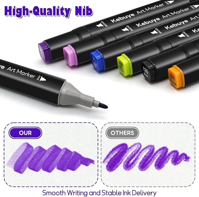 48 Colors Alcohol Markers Set, Dual Tips Blender Art Markers for Drawing Sketching Coloring Artist Pens and Underlining, Professional Permanent Sketch Marker for Kids adult coloring