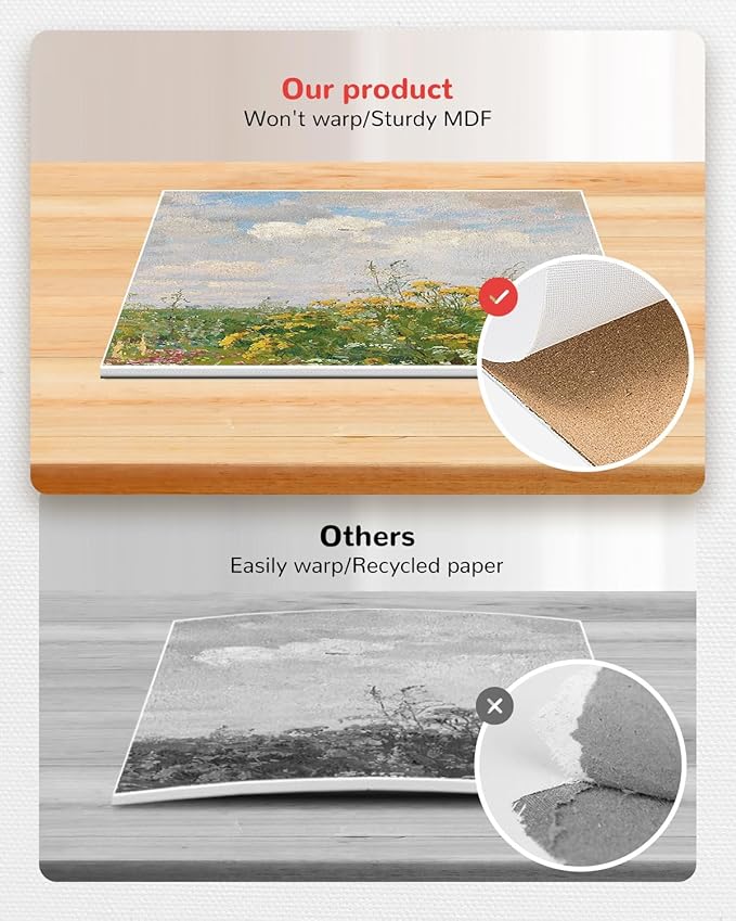 Canvas Boards for Painting 36 Pack, 5x7 Inch Painting Canvas Panels, 100% Cotton White Blank Art Supplies for Acrylics Oil Watercolor Tempera Paints