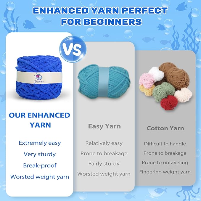 Crochet Kit for Beginner, Upgraded Easy Yarn Crochet Starter Kit w Step-by-Step Video Tutorials, Beginner Crochet Kit for Adults & Kids, Men & Women, Complete Kit Included, 3Pack Whale Family
