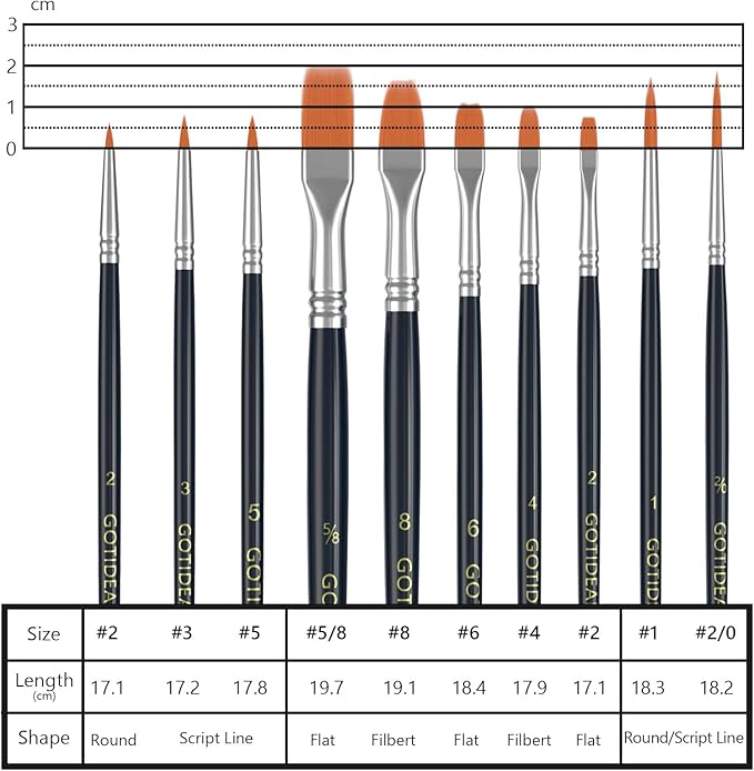 GOTIDEAL Paint Brush Set, 10 Pcs Round Pointed Tip, Small Nylon Hair Brushes for Acrylic, Oil and Gouache，Body, Face Nail Art and Rock Painting, Perfect for Kids & Adult