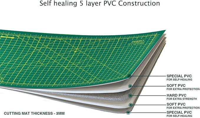 ZERRO Self Healing Cutting Mat 24" x 36", Professional Double Sided Durable Non-Slip Rotary Mat for Scrapbooking, Fabric, Quilting, Sewing-3mm Thick (A1)