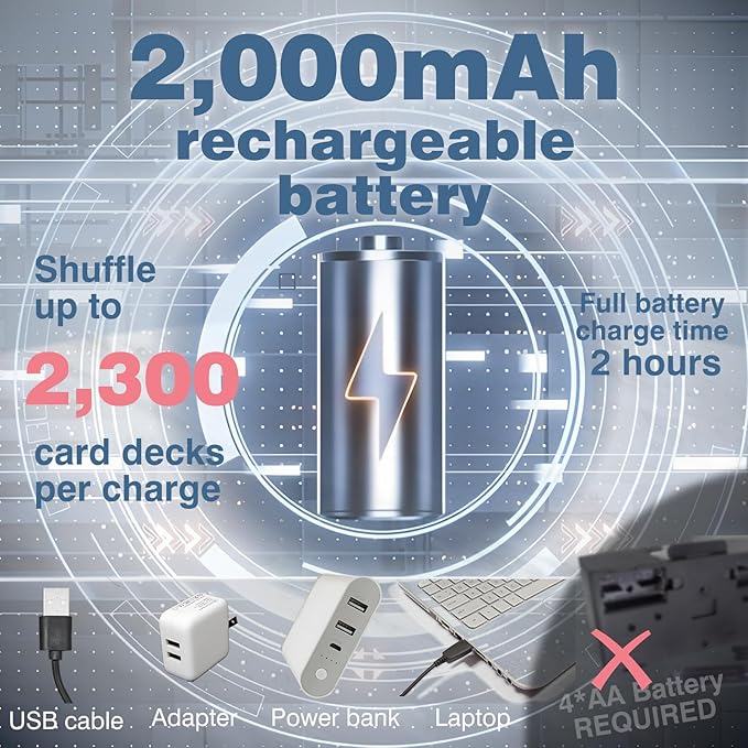 Rechargeable Automatic Card Shuffler,Auto & Manual Modes,1-2 Deck Capacity,Low Noise Design,Perfect for Poker, Rummy,Spades & All Card Games,Portable for Home, Travel, or Game Nights (Black)