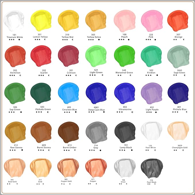 Artecho Green Acrylic Paint, Sap Green Paint (120ml / 4.05oz) Tubes, Art Craft Paints for Canvas, Rock, Stone, Wood, Fabric, Art Supplies