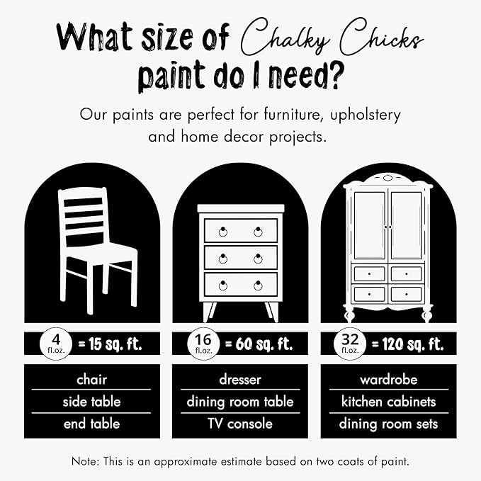 Chalky Chicks All-in-One Chalk Paint for Furniture or Cabinet -16Fl Oz-Matte Finish Powdered Snow (Pure White) for Metal, Wood Furniture Paint - No Sanding All-in-One for Home Decor & Crafts, USA Made