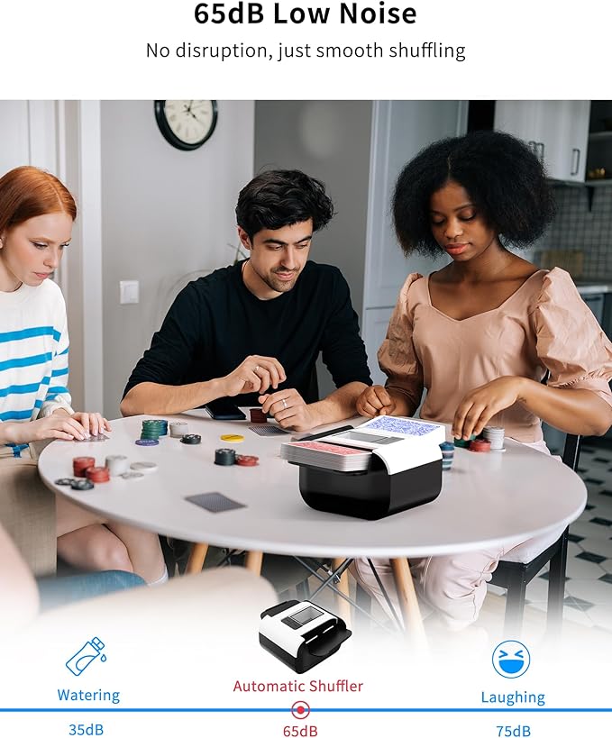 Automatic Card Shuffler Machine for 1–2 Decks, USB-C Rechargeable, Heavy Duty, Low Noise, Portable – Works with UNO, Phase 10, Skip-Bo, Blackjack, Standard Playing Cards & More