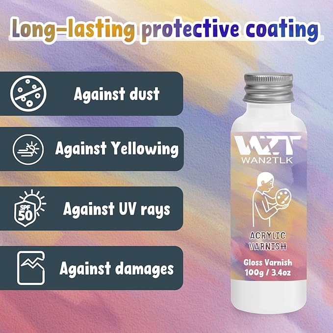 Acrylic Varnish, Professional Matte Varnish for Acrylic Painting, Seals and Protects Artworks, Non-Toxic, Art Acrylic Paint Sealer for Handmade Artists, Painter & Kids (200ml/Matte)