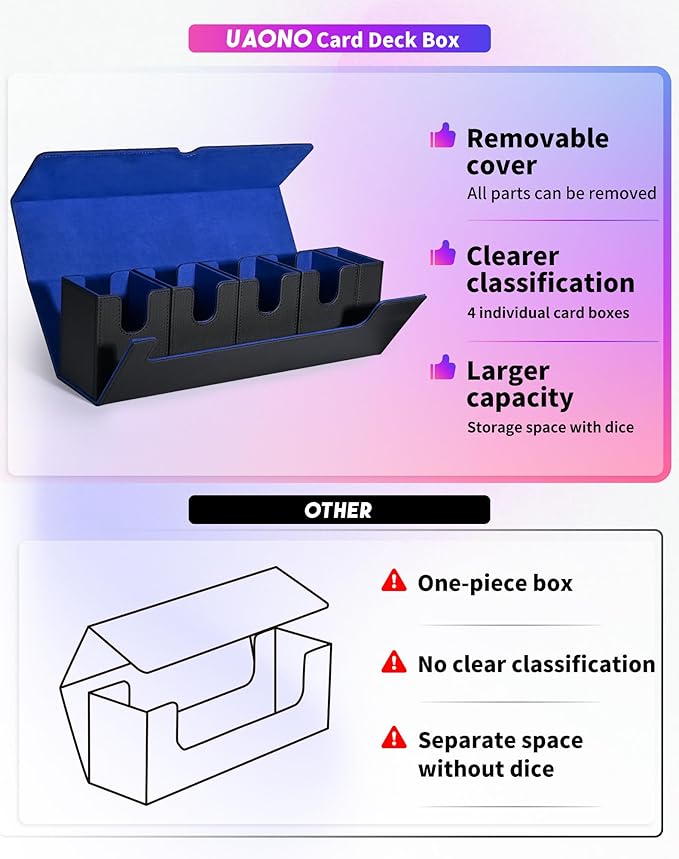 Card Deck Box with Dice Tray for MTG, 5 in 1 Card Deck Case Holds 800+ Unsleeved Cards, Strong Magnet Organizer Compatible with Yugioh TCG Sports Cards (Black Blue)