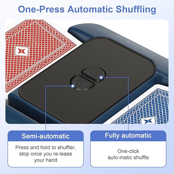 BEE&FLOWER Card Shuffler 2600mAh Rechargeable Auto-Stop Automatic Card Shuffler Low Noise Fits 1-2 Decks Compatible with Poker, UNO, Blackjack, Phase 10