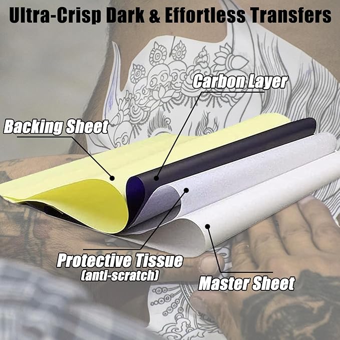 100 Sheets Tattoo Transfer Paper A4 Size Professional Thermal Stencil Paper for Artists, Dual Use with Copier or Hand Drawing, Cut-to-Fit Design