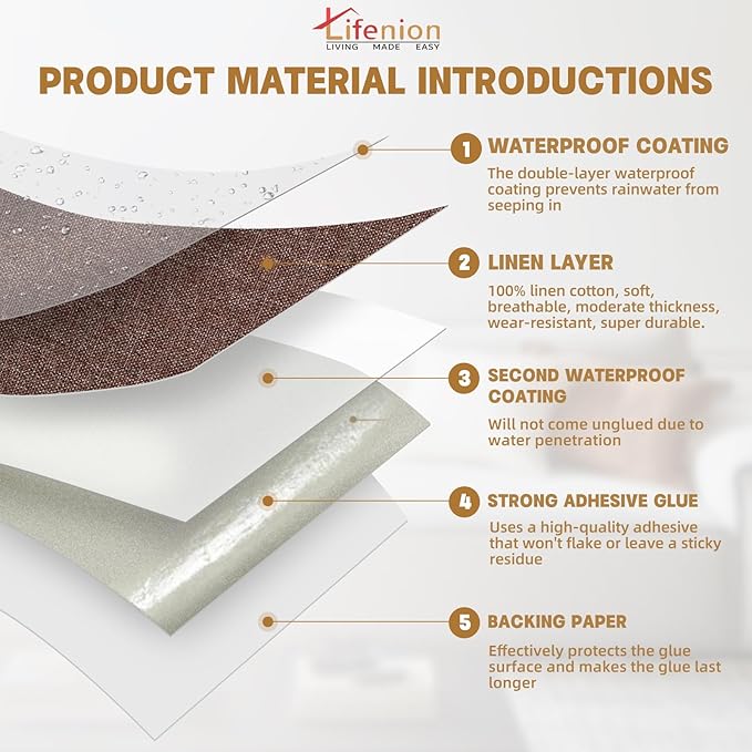 Fabric Repair Patches, Linen Self-Adhesive Fabric Repair Tape, Strong Sticky Linen Patch for Sofas, Tote Bags, Clothing, Car Seats, Furniture（Brown, 3.5X79 inch）