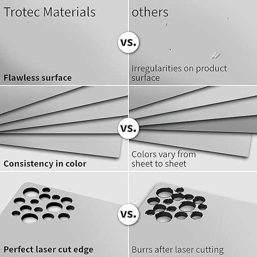 Trotec | Metallic Looking Acrylic Sheet | 12"x24"x1/16, 4 Pcs | Smooth Silver/Black | Metallic Finish - Scratch Resistant for Laser Engraving & Cutting,Printing,Glowforge,Name Plate | USA Made