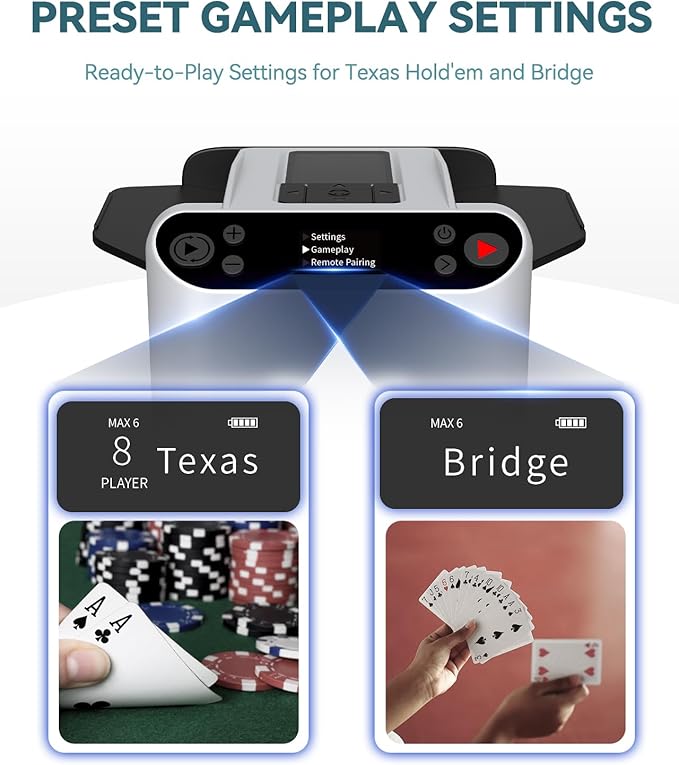 Automatic Card Shuffler and Dealer - 1-2 Decks Support 12 Players, 4 Drawing Remotes, Auto Post-Shuffle Deal, Consecutive/Random Dealing, for Poker, Blackjack, UNO, Phase 10, Five Crowns (White1)