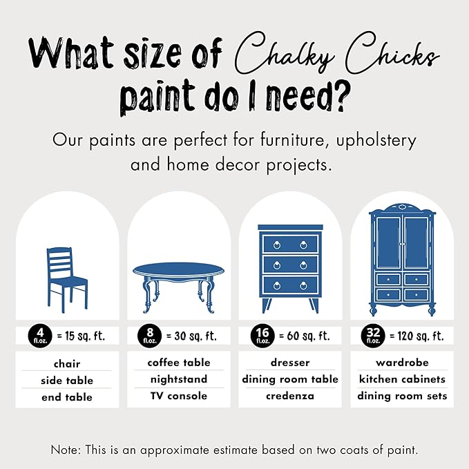 Chalky Chicks 8 Fl Oz Matte Denim (Navy Blue) Chalk Paint for Furniture Without Sanding - No Prep Furniture Paint No Sanding All in One for Crafts, Wood, Walls, Cabinet, Metal, Dresser, Farmhouse