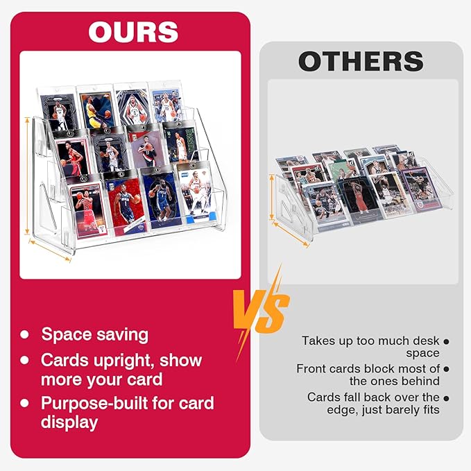 Trading Card Display Stand, Vertical Holder for Baseball Basketball Sports Graded Card Display Stand Tabletop for PSA BGS SGC Slabs, Snap-On Assembly(3 Tier, 1 Pack)