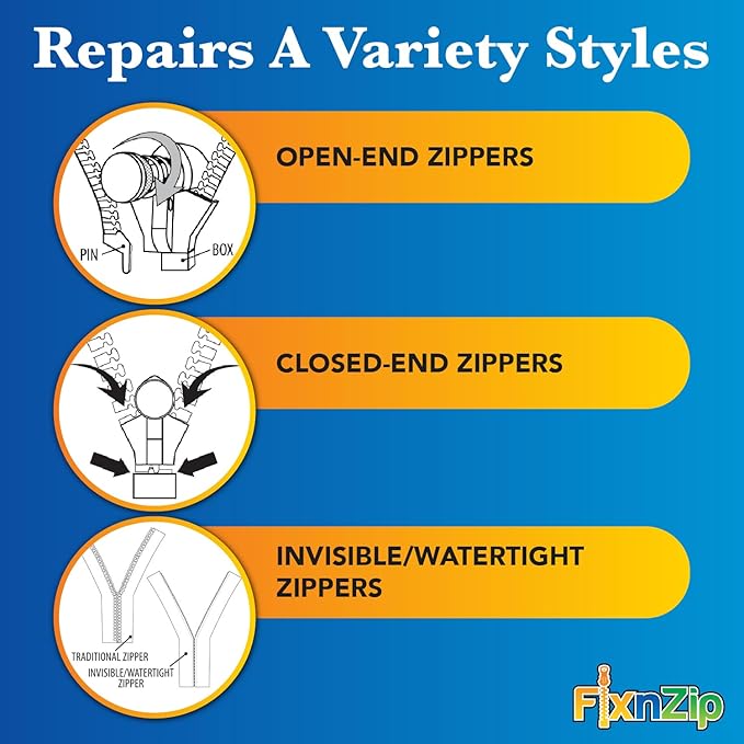 FixnZip (Medium, Black Nickel) - See Size Guide - Universal Zipper Repair Kit for Jackets, Luggage, Bags - Backpack Zipper Replacement Repair Kit - Instant Zipper Fix