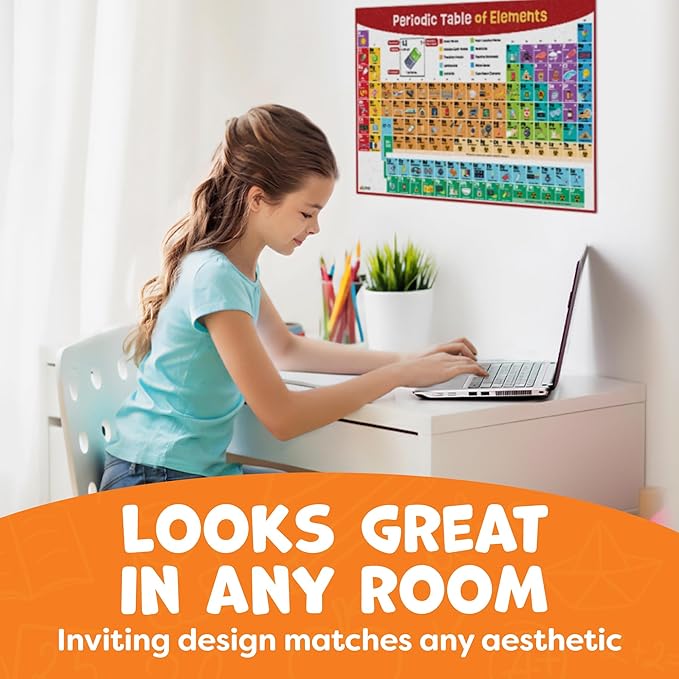 Momo & Nashi Periodic Table Poster for Classroom - 24” x 16” Reversible Periodic Table of Elements Poster Chart for Kids - 2025 Updated Chemistry Science Posters - Classroom Educational Posters