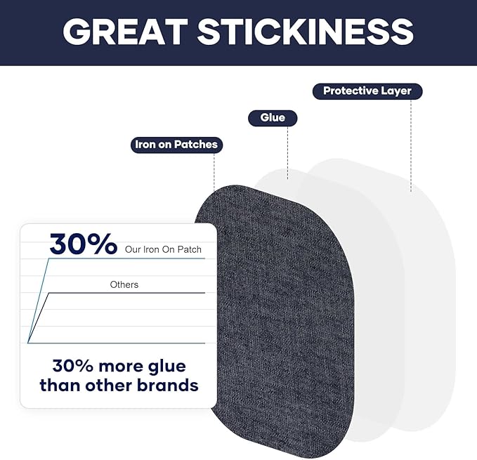 HTVRONT Iron on Patches for Clothing Repair - 20PCS 100% Cotton Denim Patches for Jeans Kit, 4-1/4" by 3-3/4" Iron on for Jeans Repairing 4 Shades Jean Patches