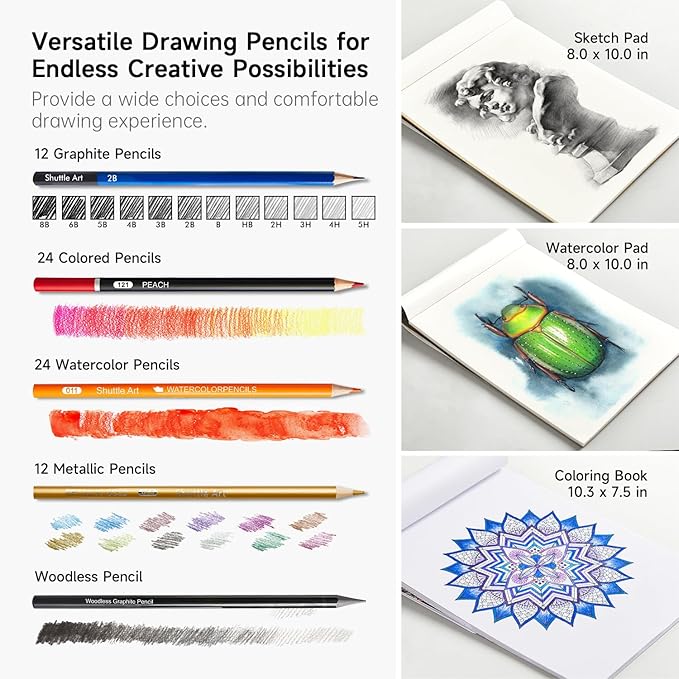 Shuttle Art 103 PCS Drawing Kit, Professional Drawing Supplies with Sketch, Charcoal, Colored, Graphite, Pastel Pencils & Sticks, Complete Drawing Tools and Paper Pads in Zipper Case for Artists&Kids
