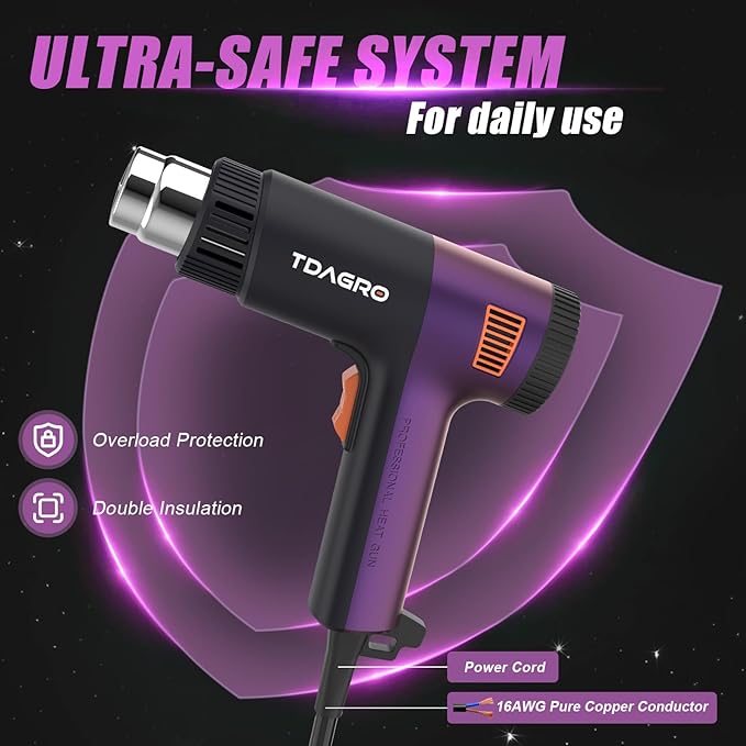 A Nice Heat Gun, Compact but Powerful, Variable Temp Control 122℉~1202℉, Fast Heating Smaller Heat Gun for Crafting, Shrink Tubing,Shrink Wrap,Vinyl Wrap, Intergrated Holder for Hands Free & Hanging