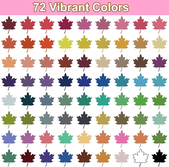 96 Colors Dual Tip Acrylic Paint Markers, 48 Pack Waterproof, Non-Toxic, Odorless Acrylic Markers Pens，Paint Pens & Paint Markers for Rock, Wood, Glass, Stone, Canvas, Fabric and Paper Painting