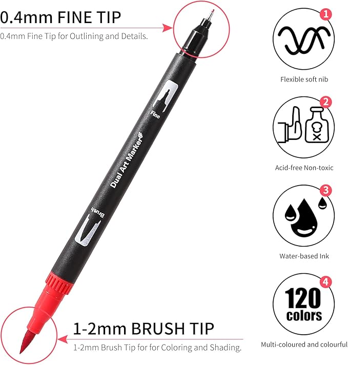 Dual Tip Markers, Double Brush Art Markers Set with Fine Tip and Brush Tip for Adult Coloring Book, Hand Lettering, Calligraphy & Drawing, Art Supplies Kit for Kids and Adults (120 Colors)