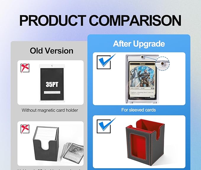 Card Deck Box for MTG with Commander Display, 5 in 1 Card Deck Case Holds 800+ Unsleeved Cards, Strong Magnet Organizer Compatible with Yugioh TCG Sports Cards (Black&Red)