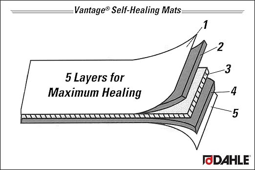 Dahle Vantage 10670 Premium Self-Healing Cutting Mat, 9"x12", 1/2" Grid, 5 Layers for Max Healing, Perfect for Crafts & Sewing, Black