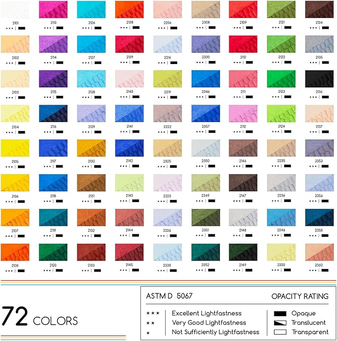 MEEDEN Soft Oil Pastels Set: 72 Vibrant Colors Oil Pastels for Artists Beginners Adults - Smooth Oil Pastel Crayons for Art Supplies, Painting, Drawing, Blending, Layering, Shading
