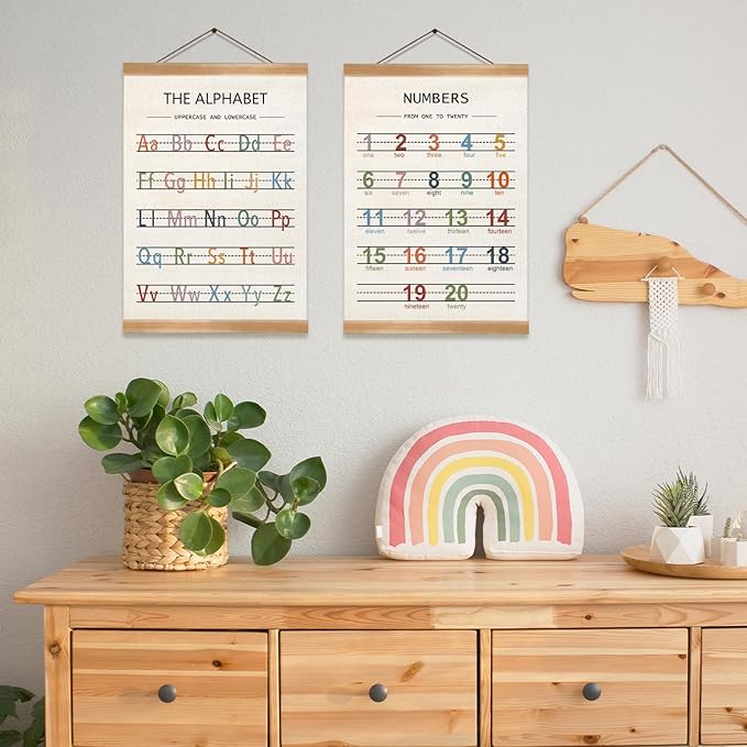 ZTGDA Alphabet Numbers Poster Set of 2, Children's room Wall Art, ABC Banner Poster, Letter Banner Wall Hanging Decor for Toddler Room Playroom Nursery Wall Classroom Decor (Alphabet Numbers)