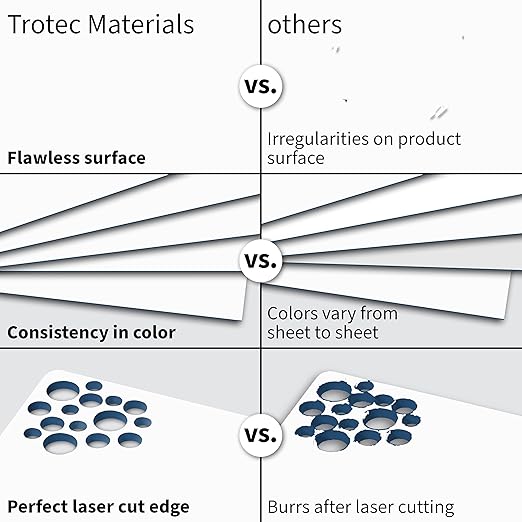 Trotec TroLase | 12"x20"x1/16", 4 Pcs | White/Blue | 2 Ply | Modified Acrylic | Laser Engraving Double Color Plastic Sheet | Engraving Blanks for Laser, Saw, Guillotine | Made in USA