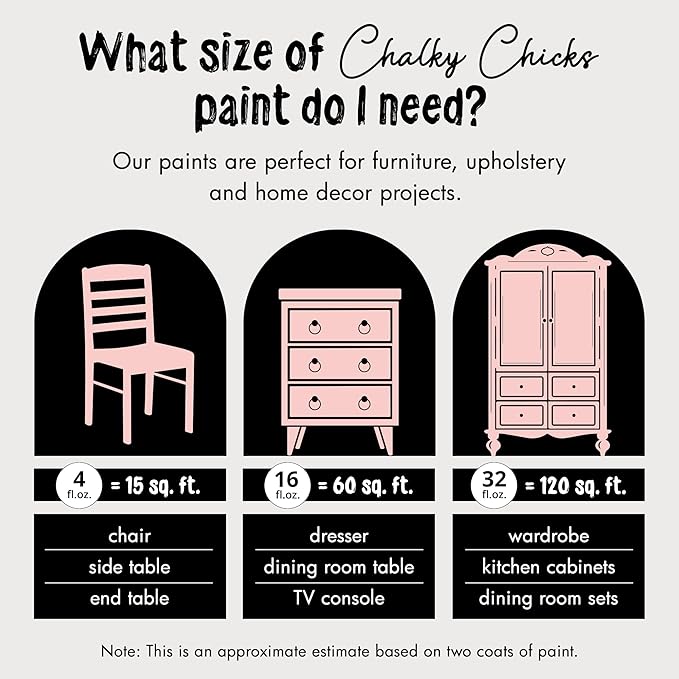 Chalky Chicks All-in-One Chalk Paint for Furniture or Cabinet - 32 Fl Oz - Matte Finish Sweet 16 (Pink) for Metal, Wood Furniture Paint - No Sanding All-in-One for Home Decor & Crafts, USA Made