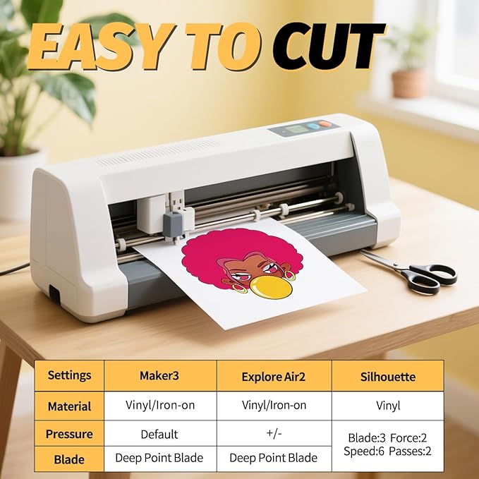 Lovein Pinkie Iron on Heat Transfer Paper for T Shirts (20 Sheets, 8.5x11'', Light Plus) Printable Heat Transfer Vinyl for Laserjet & Inkjet Printer Iron on Transfers Paper for Light Fabric (PK-L3-20)
