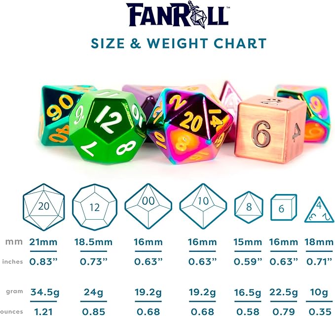 FanRoll Mystery Misfit Metals: Bag of 7 Assorted Polyhedral 16mm Metal Dice