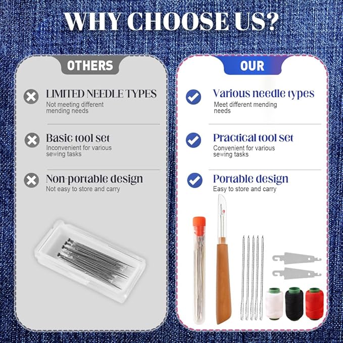 Big Eye Steel Sewing Needles Kit, 37PCS Sewing Tool Set, Portable Needle and Thread Kit for Leather Sewing DIY Craft Set, Large-Eye Stitching Needles Sewing Repair Kit for Beginners, Older