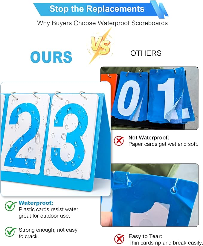 Scoreboard Score Keeper Flip Flipper, Waterproof Plastic Cards, Premium Manual Score Board for Cornhole, Basketball, Volleyball, Table Tennis and Multi-Sport Games