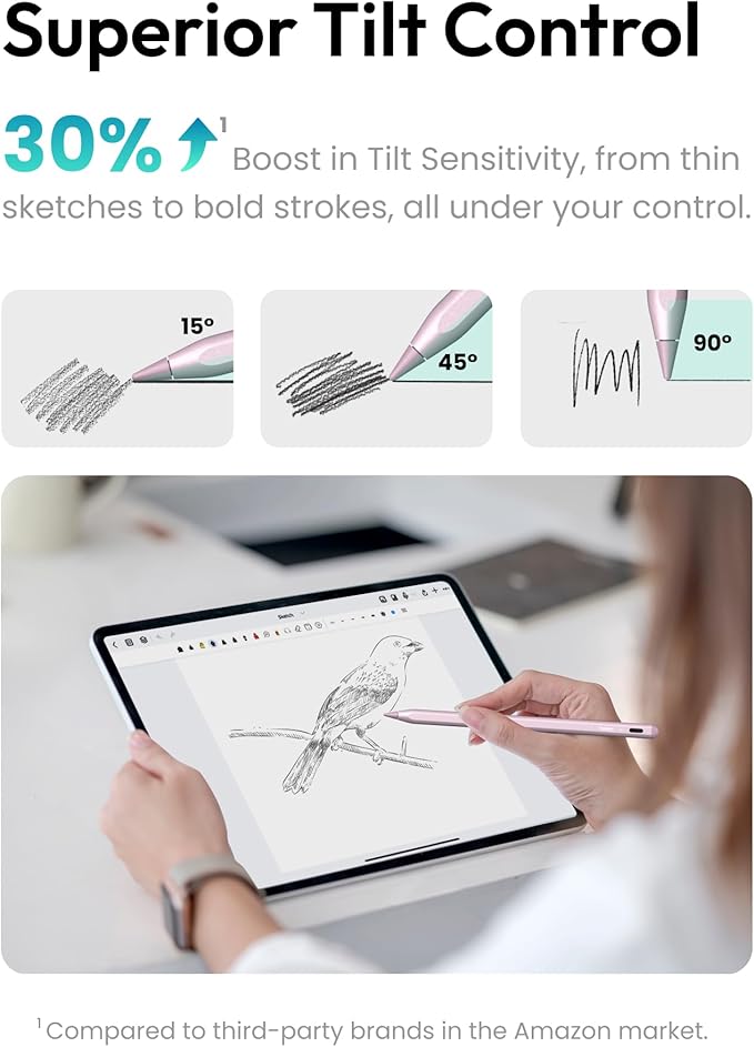 Metapen Pencil A8 for Apple iPad 2018-2025, (2X Faster Charge), Tilt Sensitivity, Pixel Precision, Stylus Pen for iPad 11/10/9/8/7/6th Gen, Pro 12.9/11/13-inch M4, Air 3/4/5/M2/M3, Mini 5/6th, Black