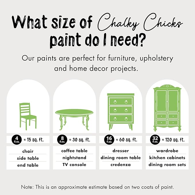 Chalky Chicks All-in-One Chalk Paint for Furniture or Cabinet - 8 Fl Oz - Matte Finish Pistachio (Lime Green) for Metal, Wood Furniture Paint - No Sanding All-in-One for Home Decor & Crafts, USA Made